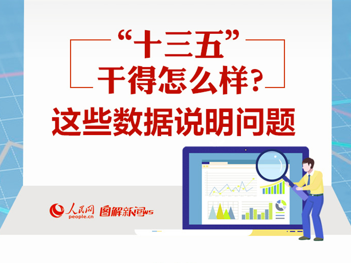 “十三五”干得怎么样？这些数据说明问题
