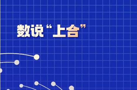 数说“上合”